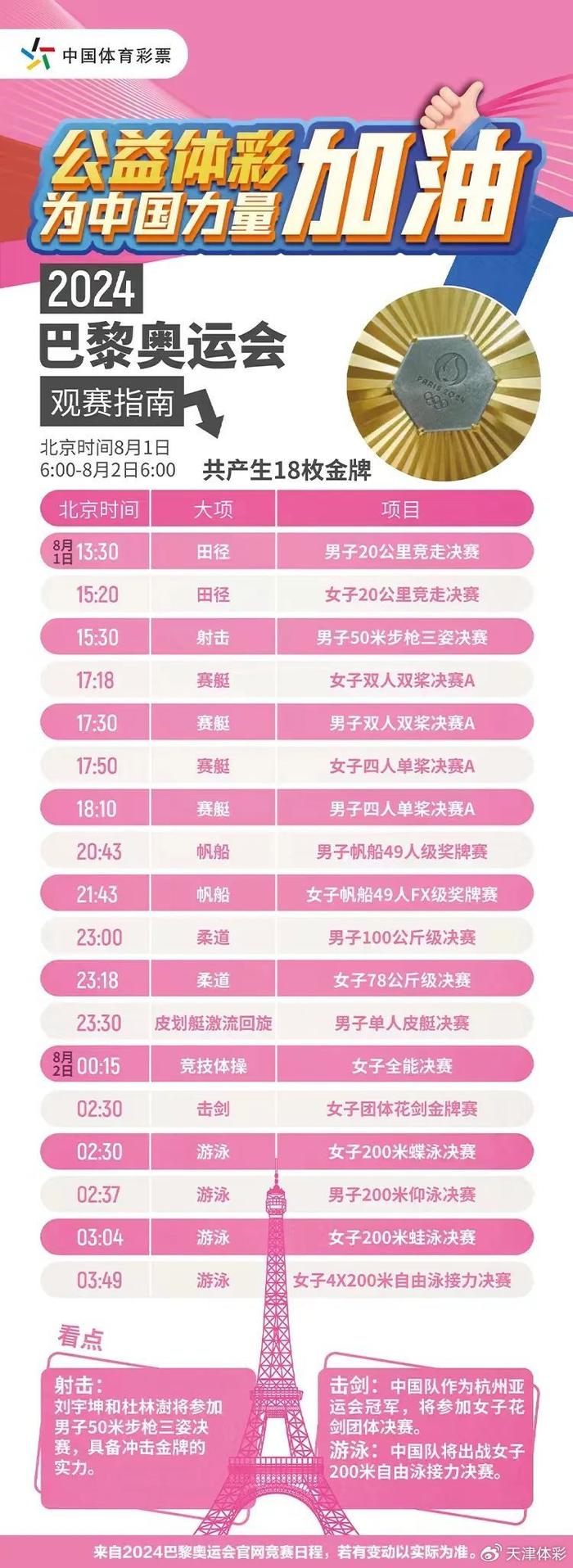 2024年10月25日今日竹炭价格最新行情消息