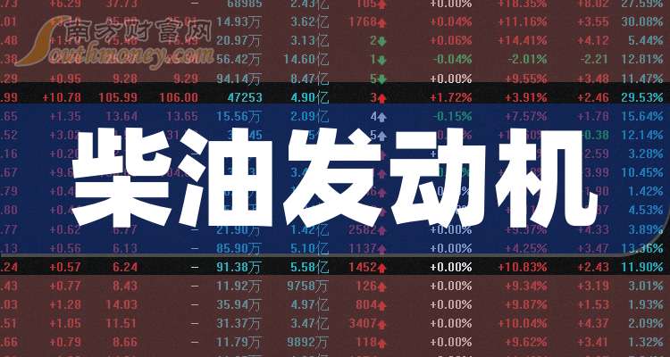 2024年10月25日今日柴油价格最新行情消息