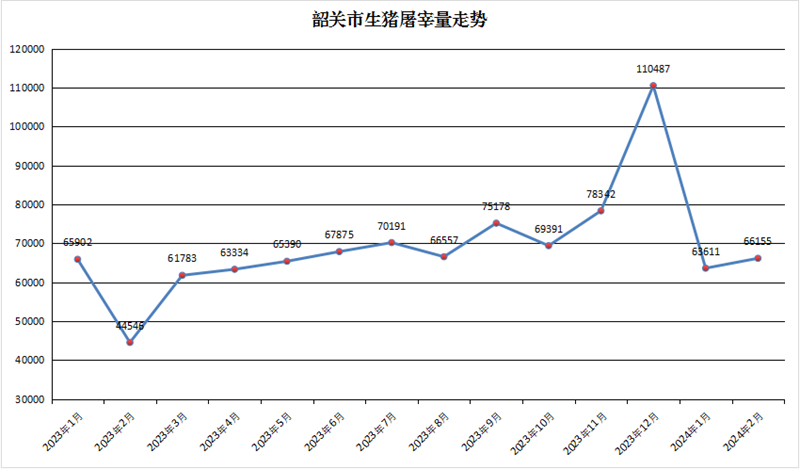 2024年10月28日最新喷吹煤价格行情走势查询