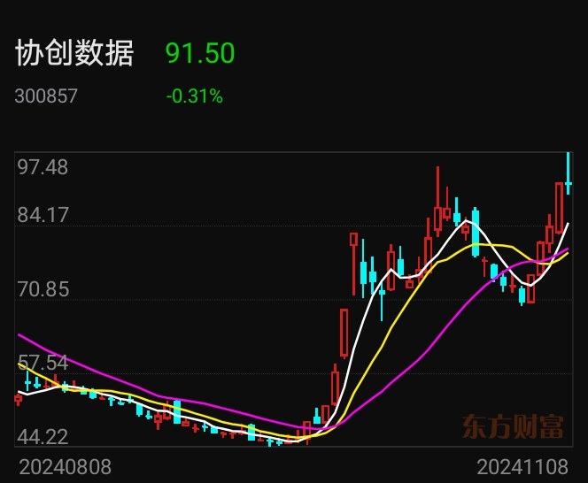 基本面偏弱成本面驱动放缓 橡胶市场情绪依然悲观