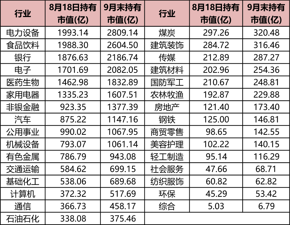 11月20日菜籽粕期货持仓龙虎榜分析：空方进场情绪强于多方