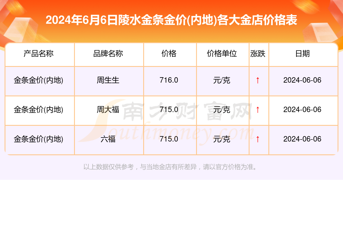 （2024年11月21日）今日棉花期货价格最新价格查询