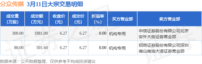 11月21日收盘苹果期货资金流出4522.34万元