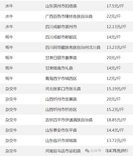 2024年11月21日豆粕报价最新价格多少钱