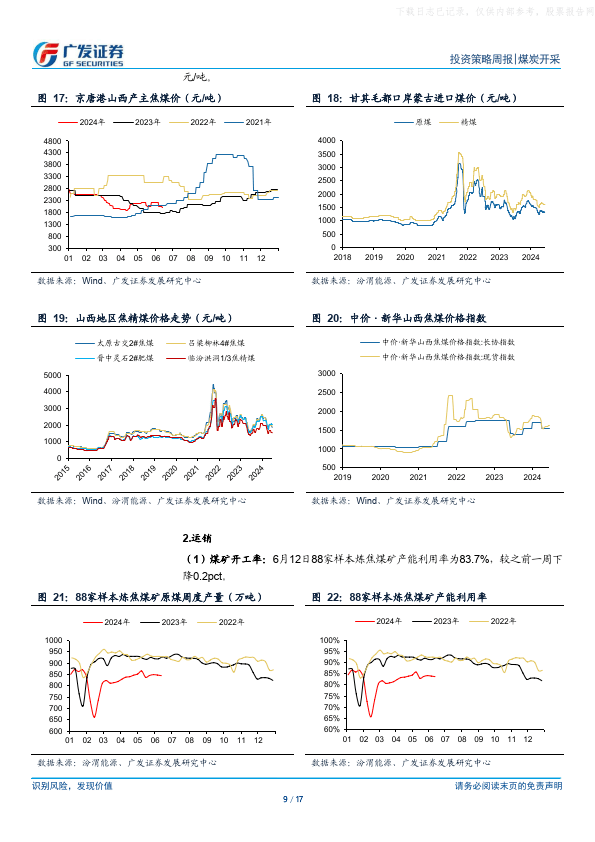 2024年11月21日今日煤质粉末活性炭价格最新行情走势