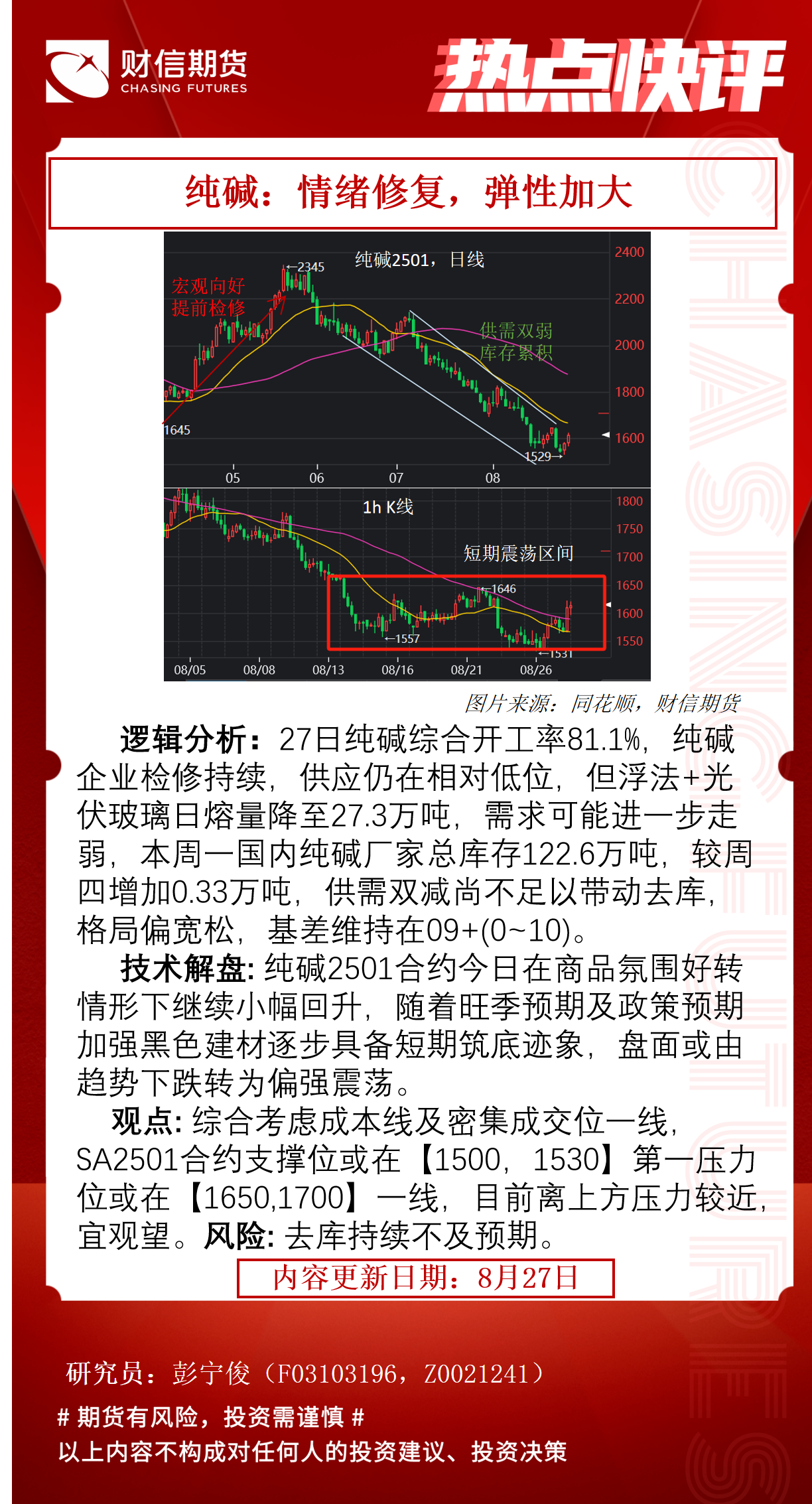 11月21日燃料油期货持仓龙虎榜分析：华泰期货减仓2567手空单