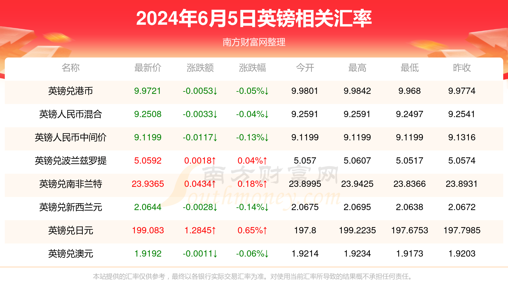 （2024年11月22日）今日铁矿石期货最新价格行情查询