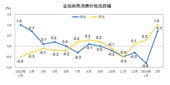 （2024年11月22日）今日美燃油期货最新价格