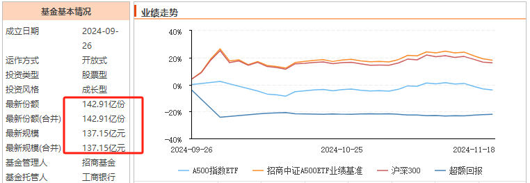 2024年11月22日今日煤制颗粒碳价格最新行情走势