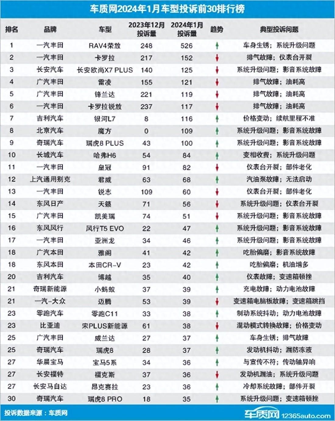 2024年11月22日最新颗粒活性炭价格行情走势查询