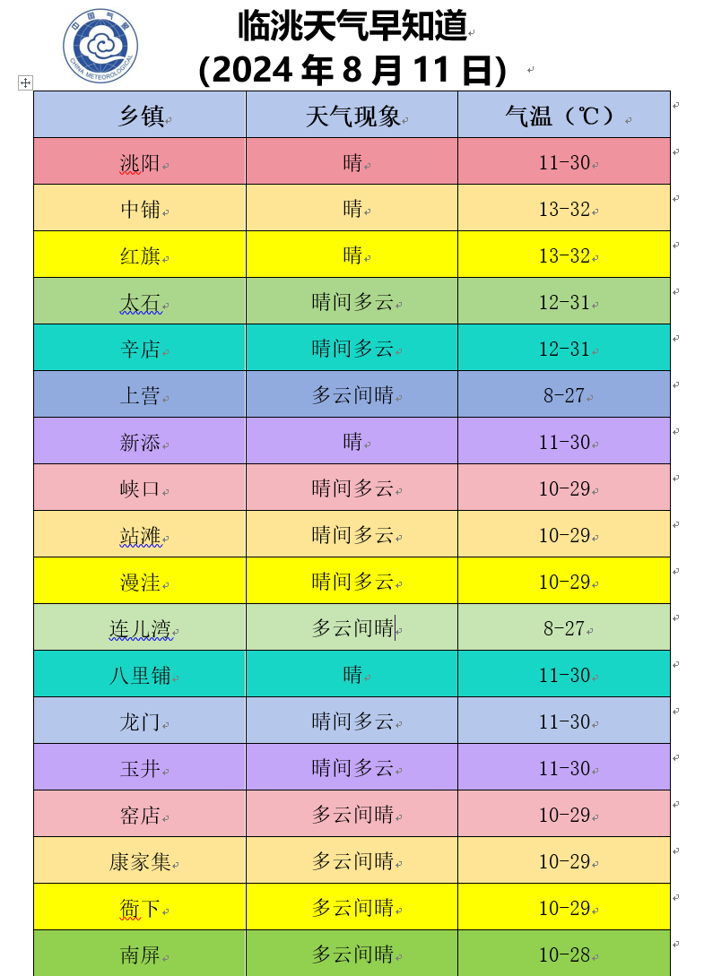 2024年11月22日最新防水蜂窝活性炭价格行情走势查询