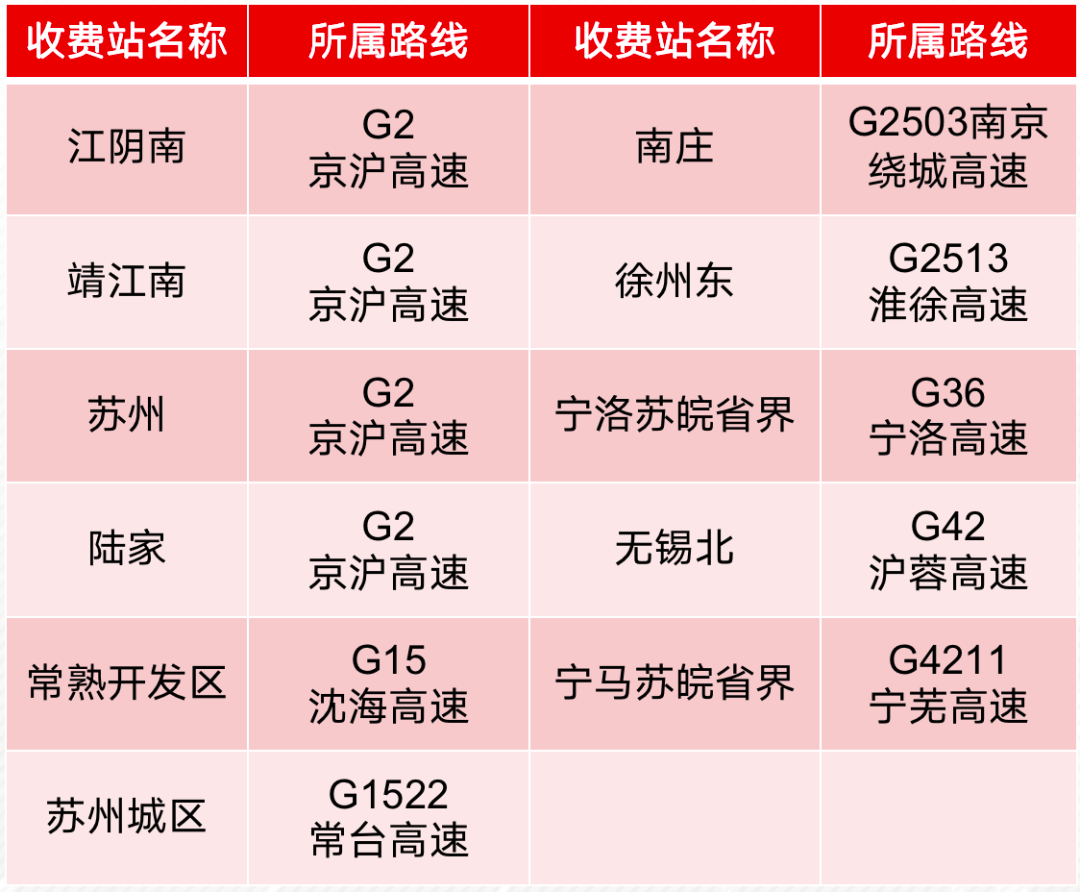 11月22日收盘棉花期货持仓较上日减持12423手