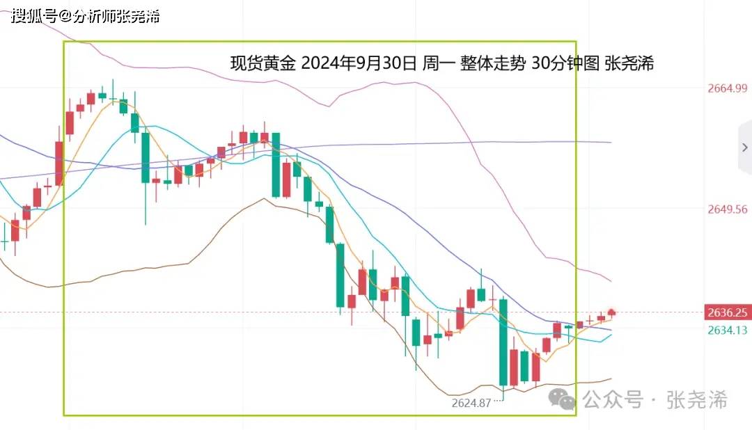 国际大豆弱现实与弱预期叠加 豆粕价格震荡偏弱