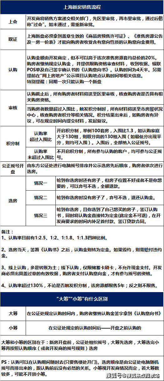 2024年11月22日最新松香价格行情走势查询