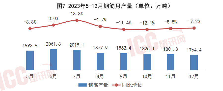 2024年11月22日今日石油醚价格最新行情走势