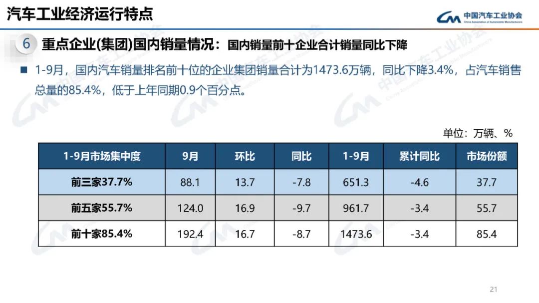 11月22日菜籽粕期货持仓龙虎榜分析：多方呈进场态势