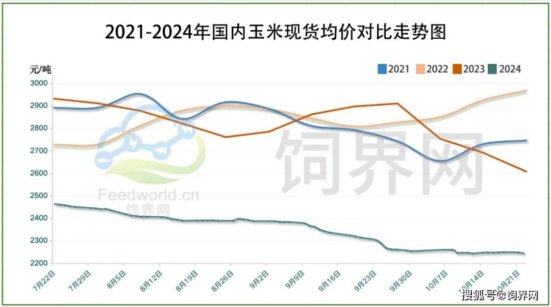 11月22日菜籽油期货持仓龙虎榜分析：菜籽油期货主力处于净空头状态