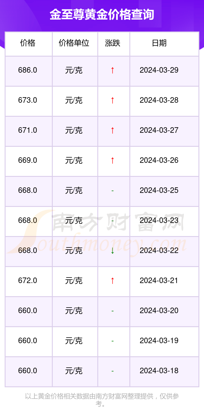 2024年11月23日今日粉状活性炭价格最新行情消息