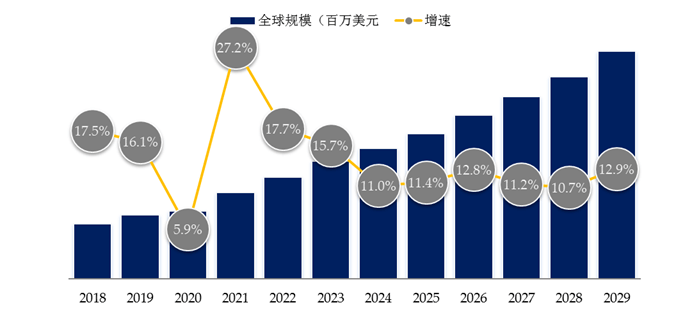 2024年11月23日颗粒活性炭价格行情今日报价查询