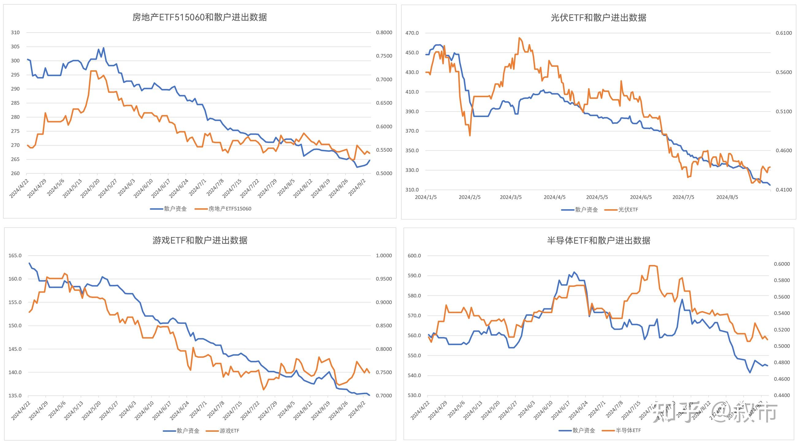 2024年11月23日煤质颗粒活性炭价格行情最新价格查询