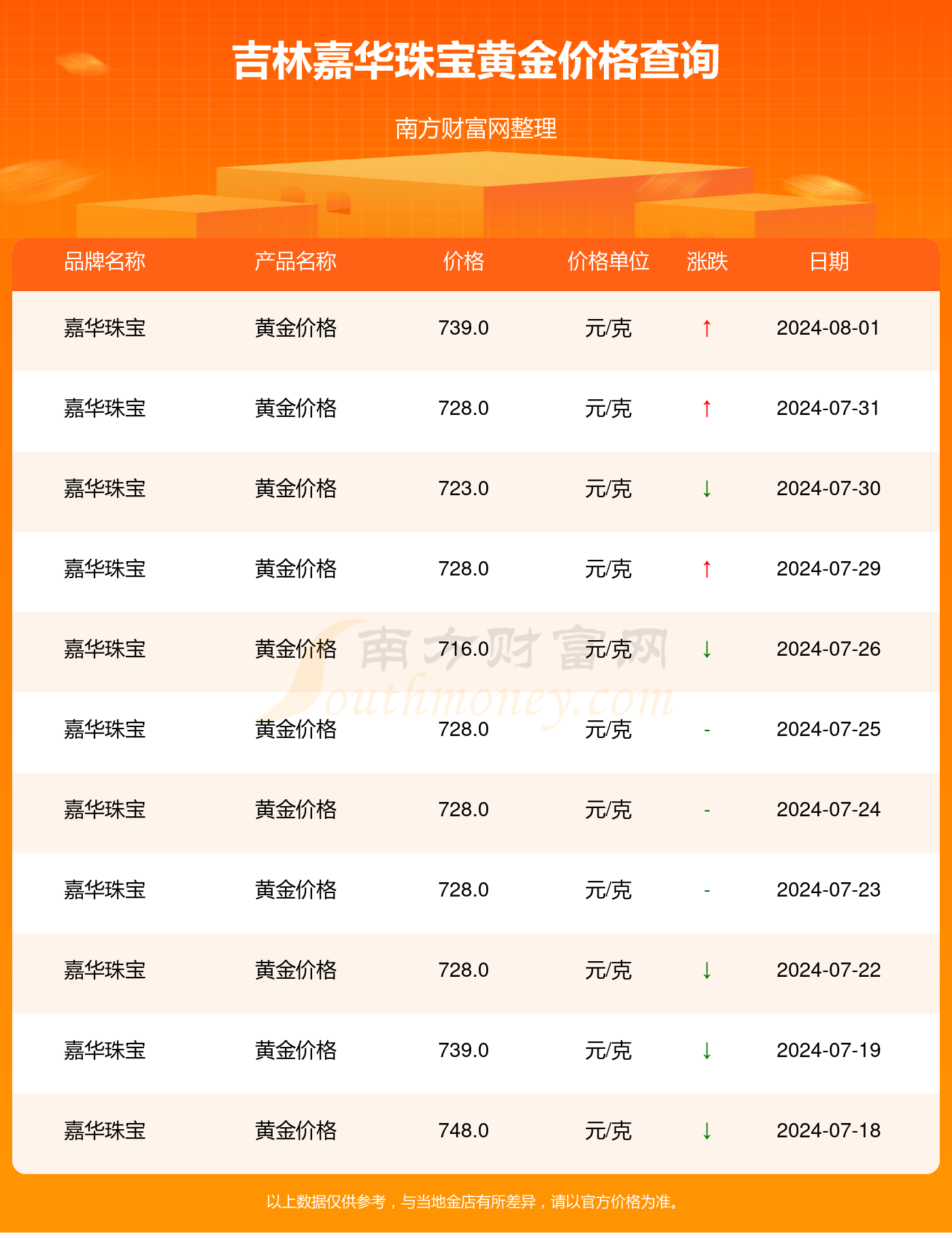 2024年11月24日今日煤质颗粒活性炭价格最新行情消息