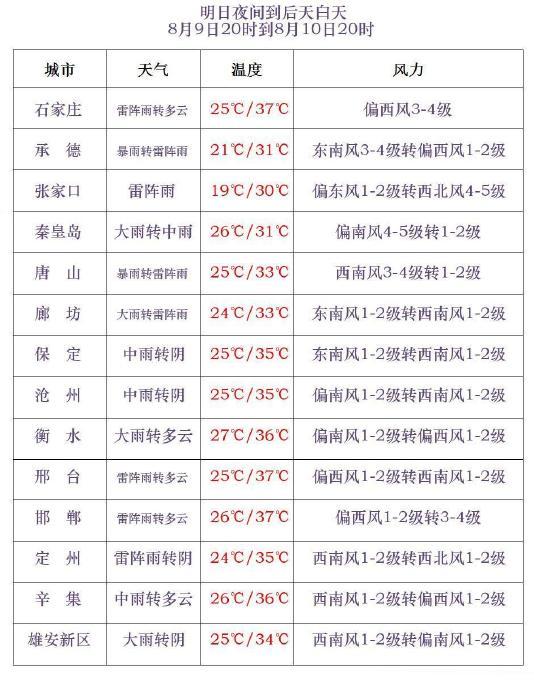 （2024年11月25日）今日鸡蛋期货价格行情最新价格查询