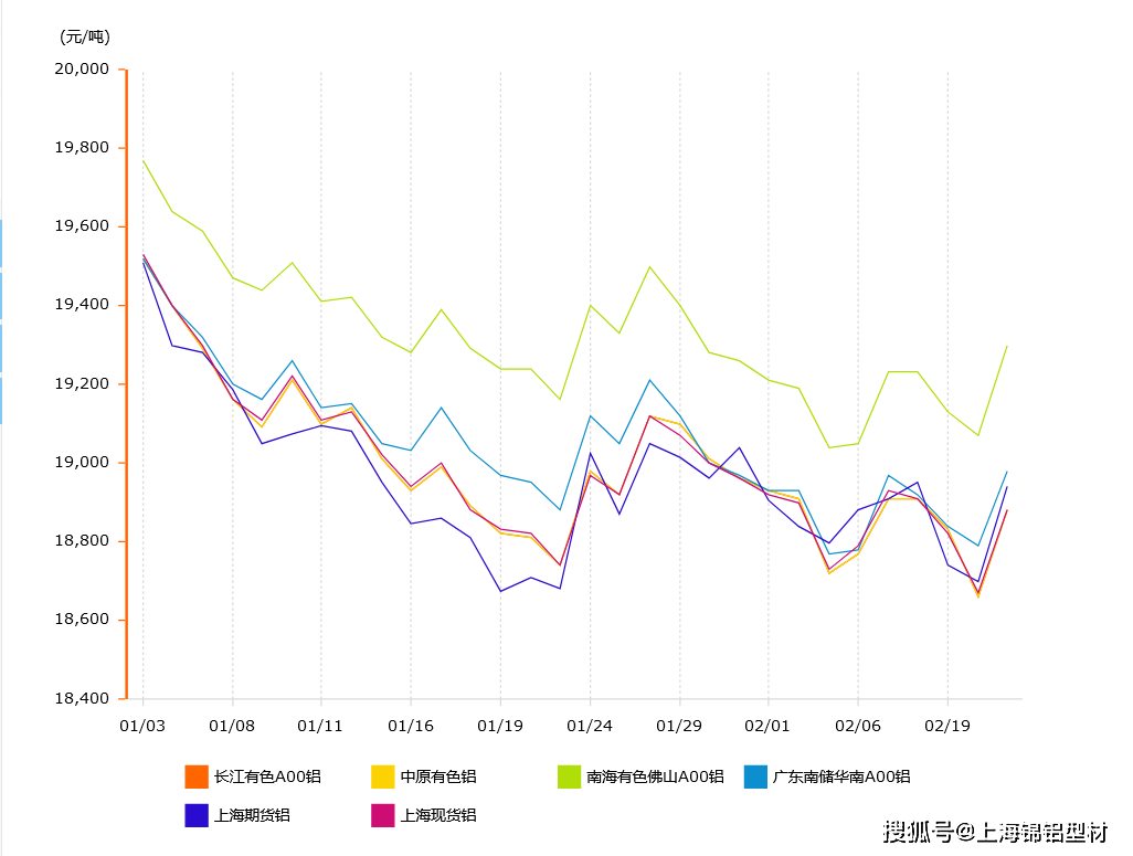 2024年11月25日粉状活性炭价格行情今日报价查询