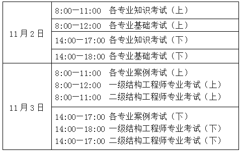 2024年11月25日最新不防水蜂窝活性炭价格行情走势查询