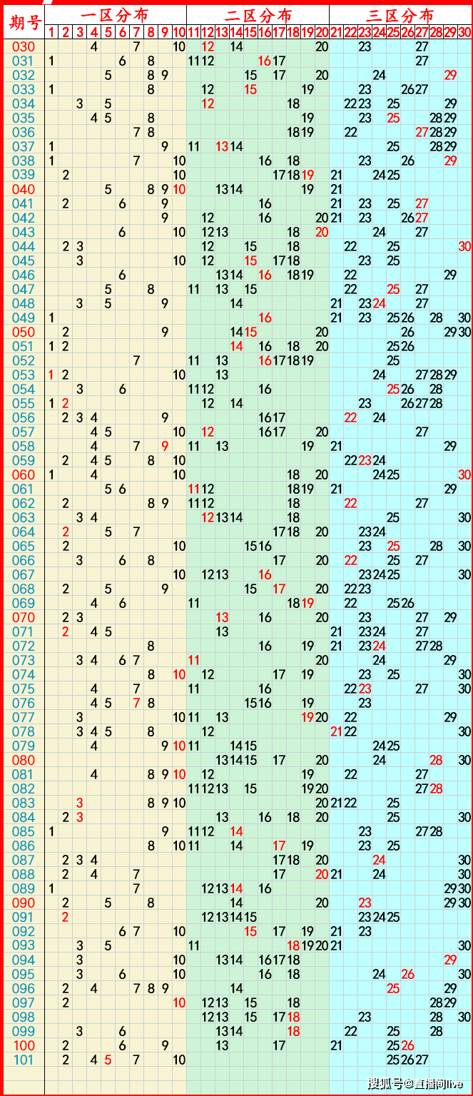 2024年11月25日今日石油脱硫剂价格最新行情走势