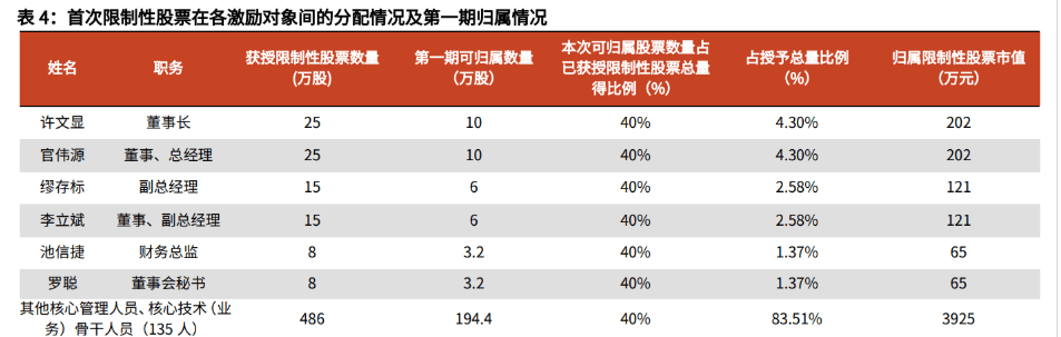 2024年11月25日今日颗粒活性炭价格最新行情走势