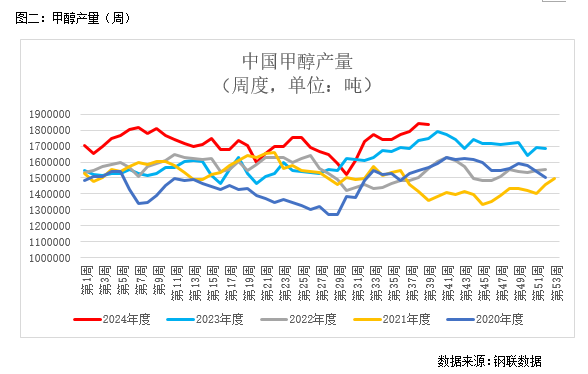 山东产区苹果入库基本结束 期价宽幅震荡偏多运行