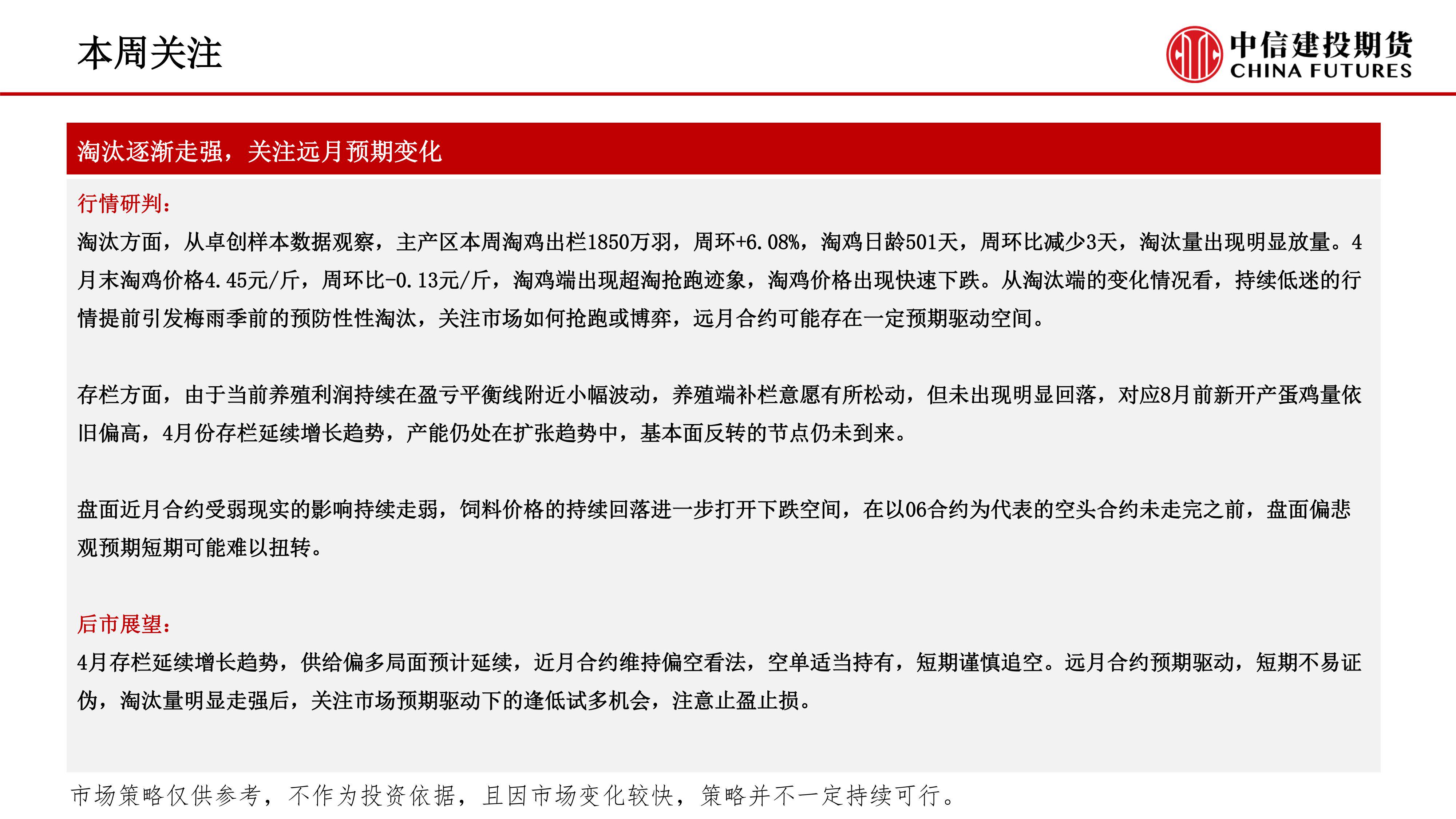 （2024年11月26日）今日鸡蛋期货价格行情最新价格查询