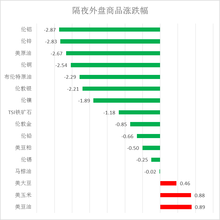 （2024年11月26日）今日焦煤期货最新价格行情查询