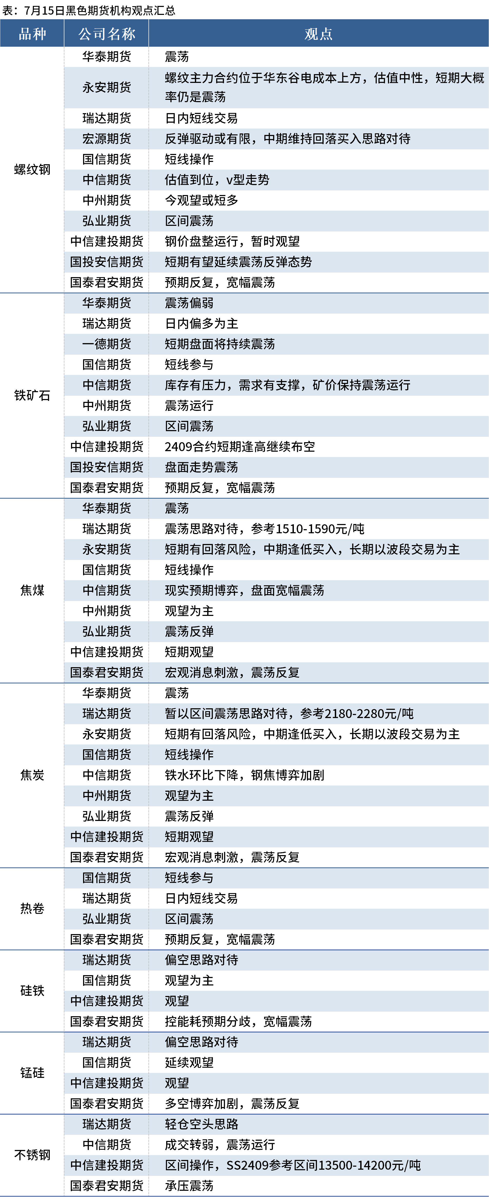 （2024年11月26日）今日焦炭期货最新价格行情查询