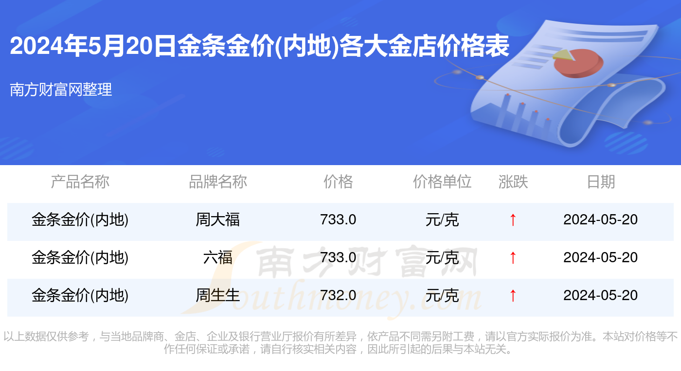 2024年11月26日今日果壳活性炭最新价格查询