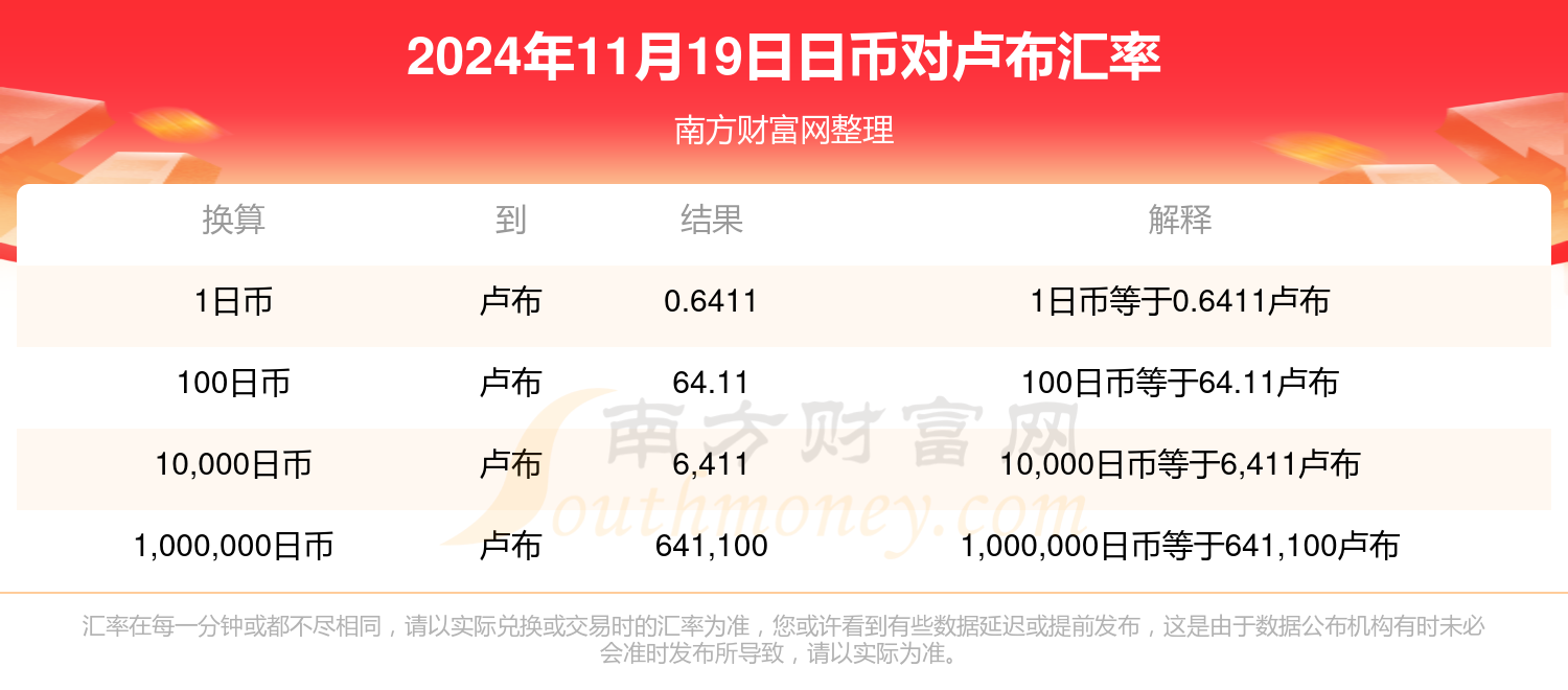 2024年11月26日今日石油醚价格最新行情消息