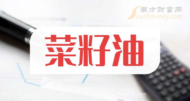 菜籽油期货11月26日主力大幅下跌2.28% 收报8775.0元