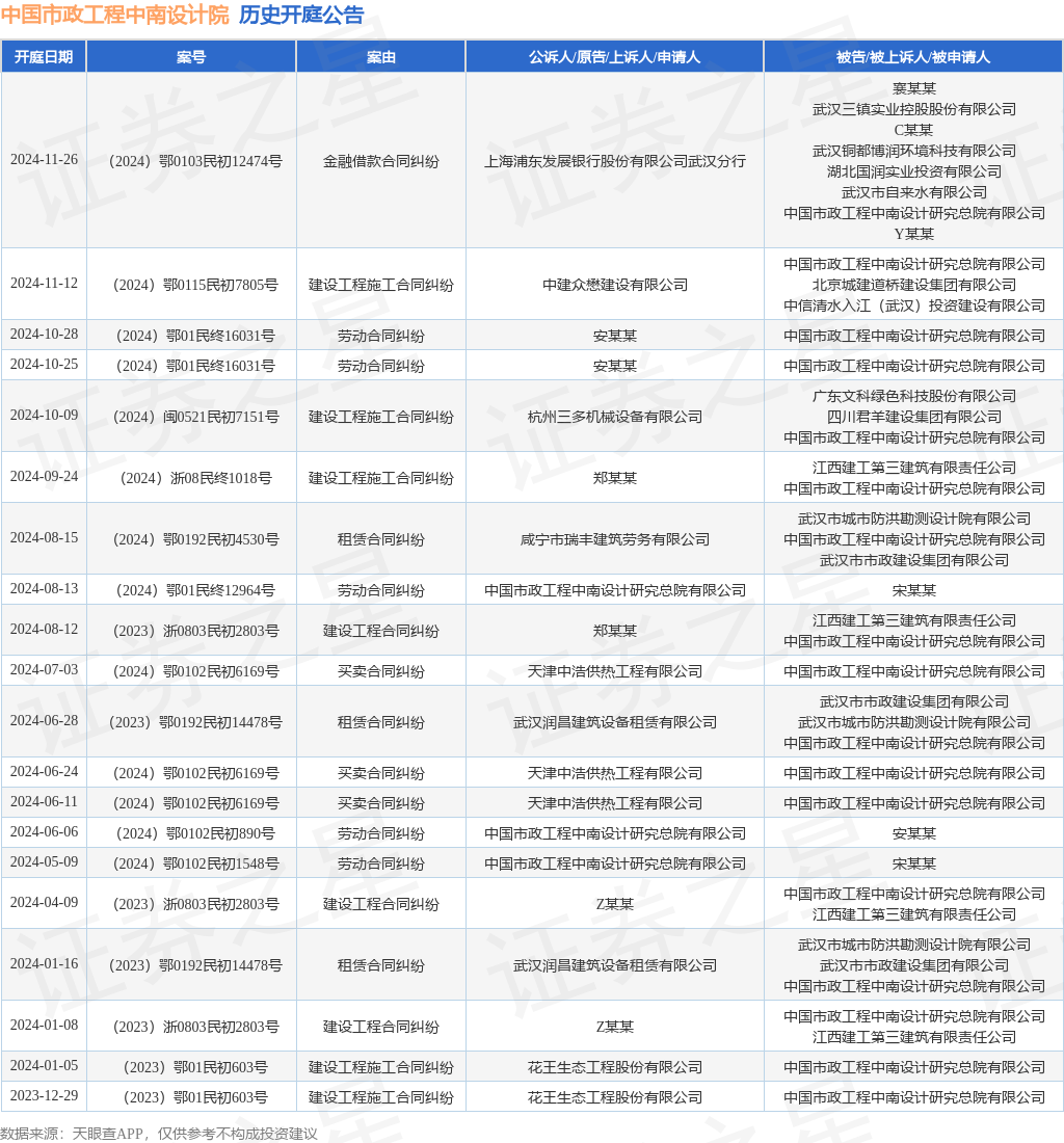 2024年11月26日皮棉报价最新价格多少钱