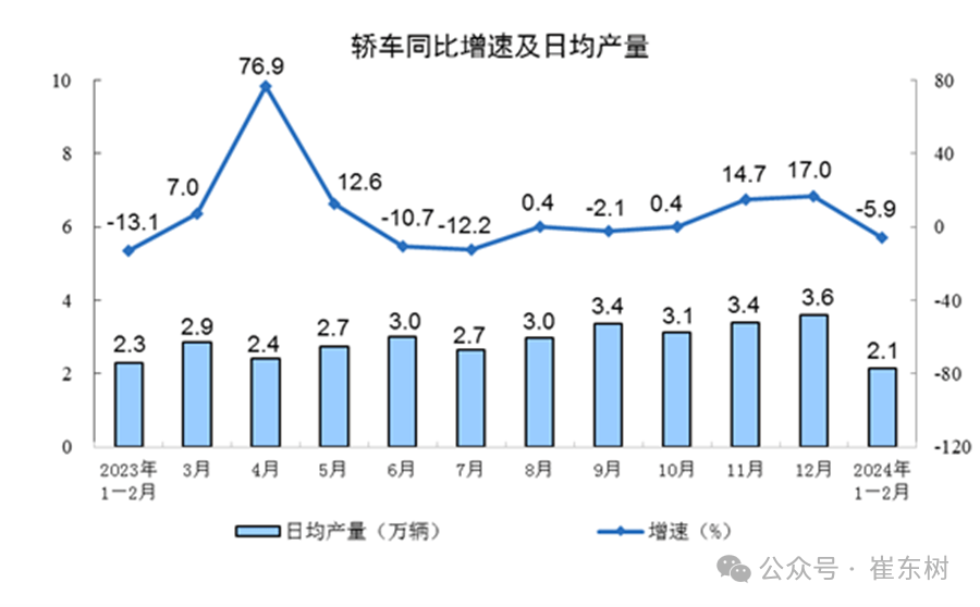 2024年11月26日今日工业面粉价格最新行情走势