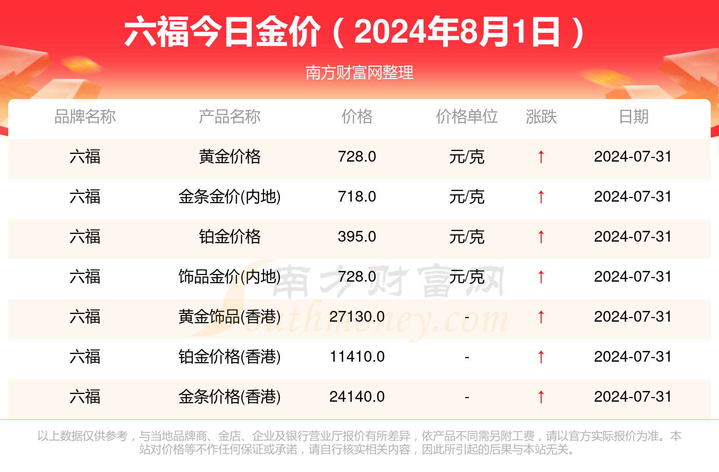 2024年11月26日今日煤质柱状活性炭价格最新行情走势