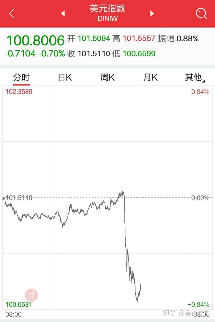 2024年11月26日最新竹炭价格行情走势查询