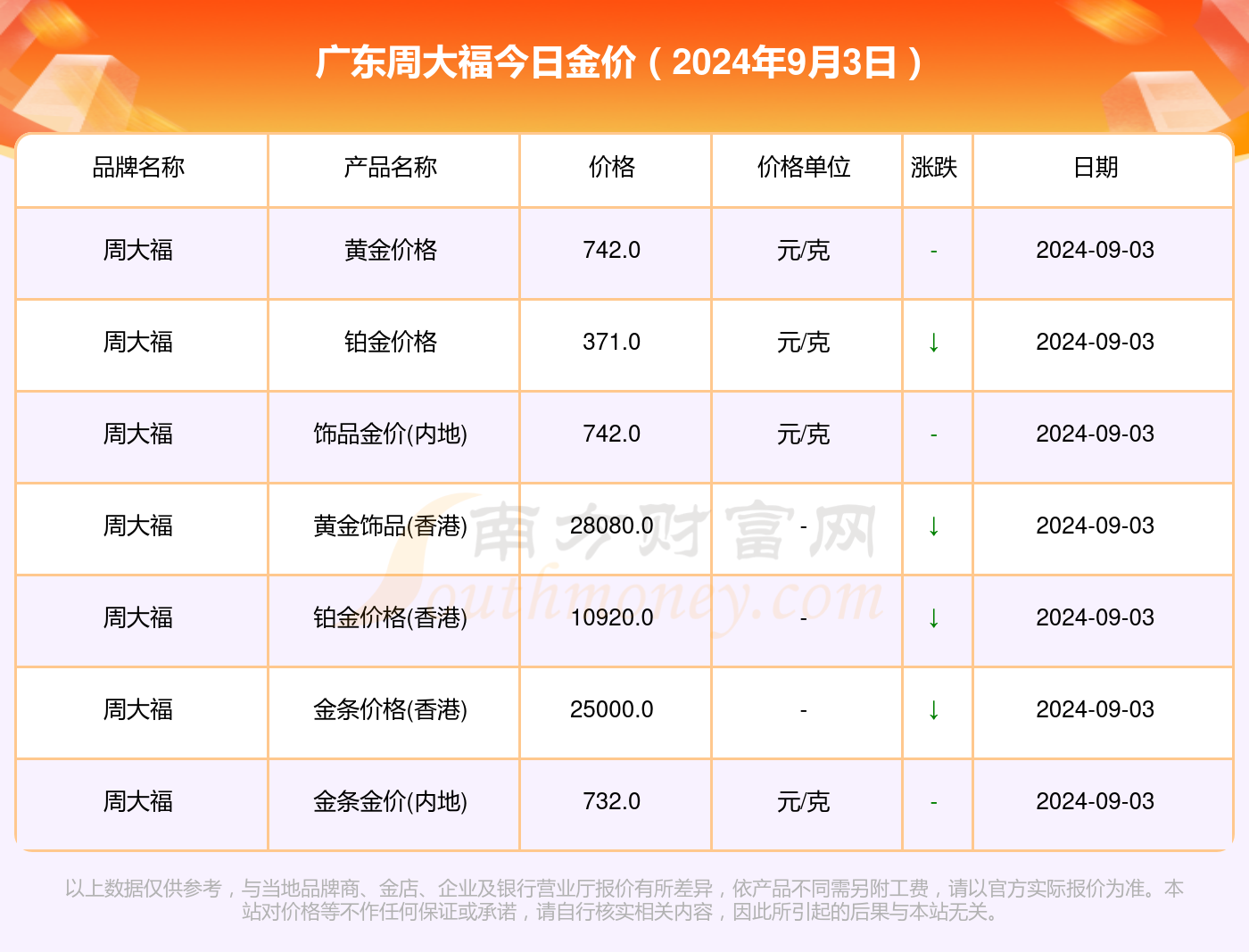 2024年11月26日今日煤质颗粒活性炭价格最新行情消息