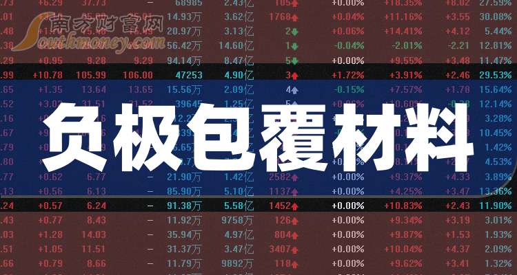 2024年11月26日煤制颗粒碳价格行情最新价格查询