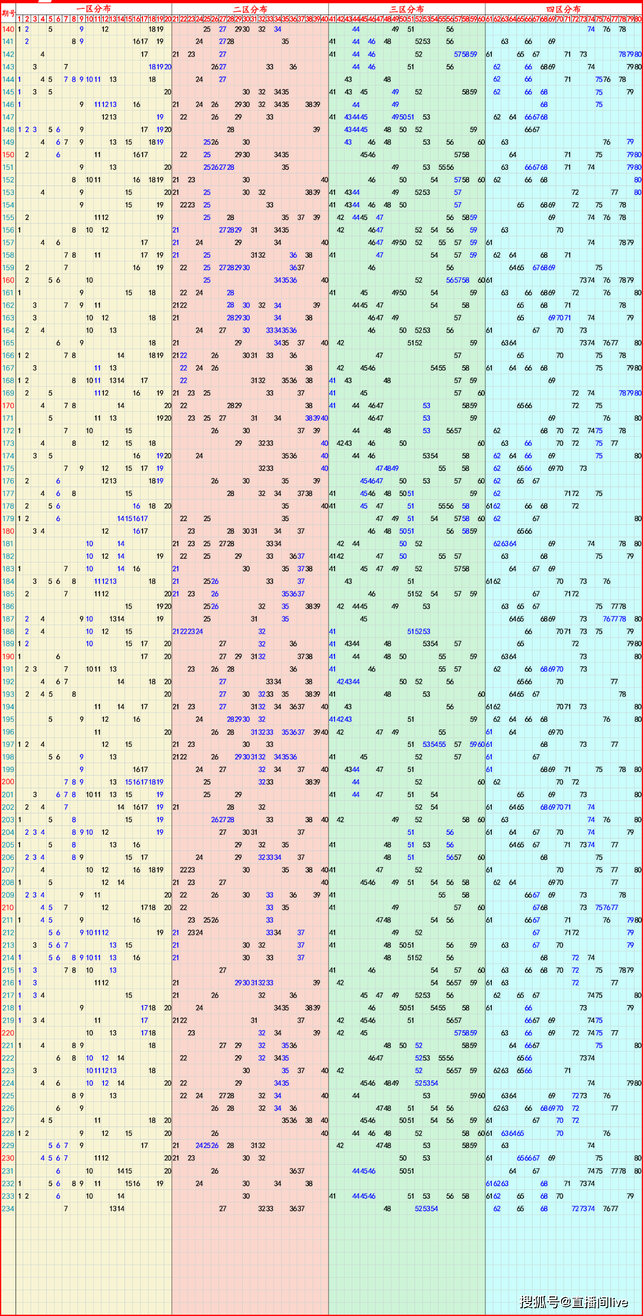 （2024年11月27日）今日棉纱期货最新价格查询