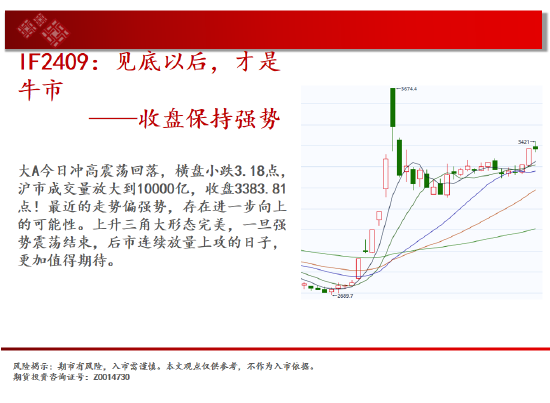 密西西比河水位上升 豆粕或低位震荡运行