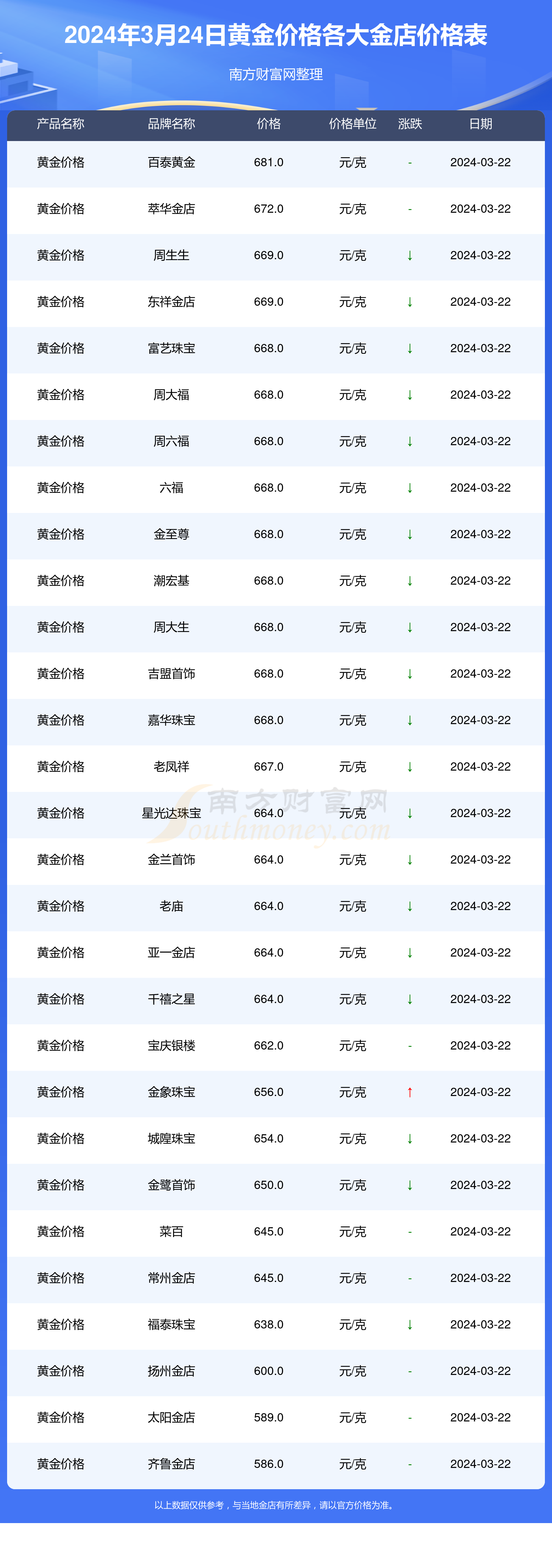 （2024年11月27日）今日动力煤期货最新价格行情