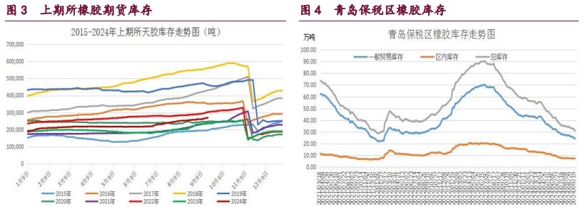 （2024年11月27日）今日原油期货和美原油最新价格行情