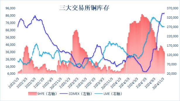 短期豆油供给略有恢复 库存难有显著下降空间