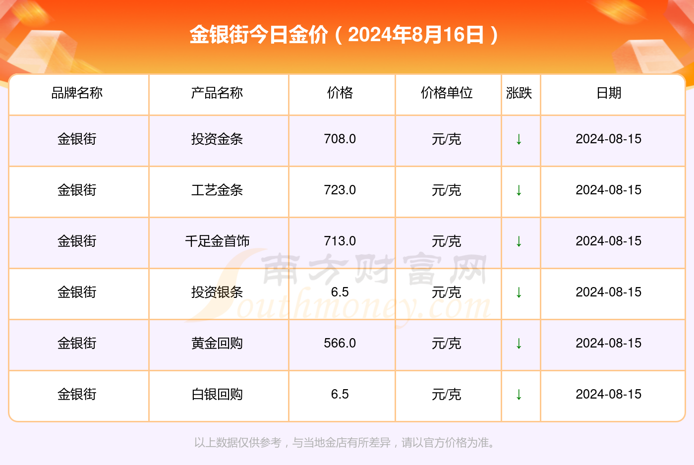 2024年11月27日煤质柱状活性炭报价最新价格多少钱