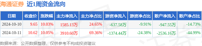 11月27日收盘玉米期货资金流入5926.86万元